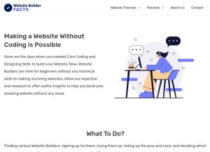 How websitebuilderfacts.com looks like on a tablet such as an iPad.