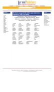 How webverzeichnis-owl.de looks like on a mobile device such as an iPhone.