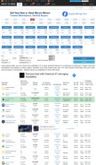 How whattomine.com looks like on a mobile device such as an iPhone.