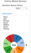 How wheelspinner.co looks like on a mobile device such as an iPhone.