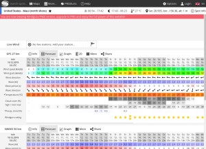 How windguru.net looks like on a tablet such as an iPad.