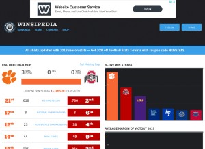 How winsipedia.com looks like on a tablet such as an iPad.