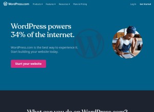 How wordpress.com looks like on a tablet such as an iPad.