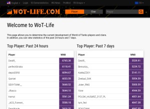How wot-life.com looks like on a tablet such as an iPad.