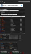 How wowprogress.com looks like on a mobile device such as an iPhone.