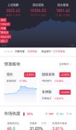 How xuangubao.cn looks like on a mobile device such as an iPhone.