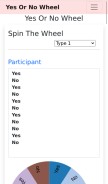 How yesnowheel.net looks like on a mobile device such as an iPhone.