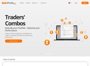 How zulutrade.com looks like on a tablet such as an iPad.